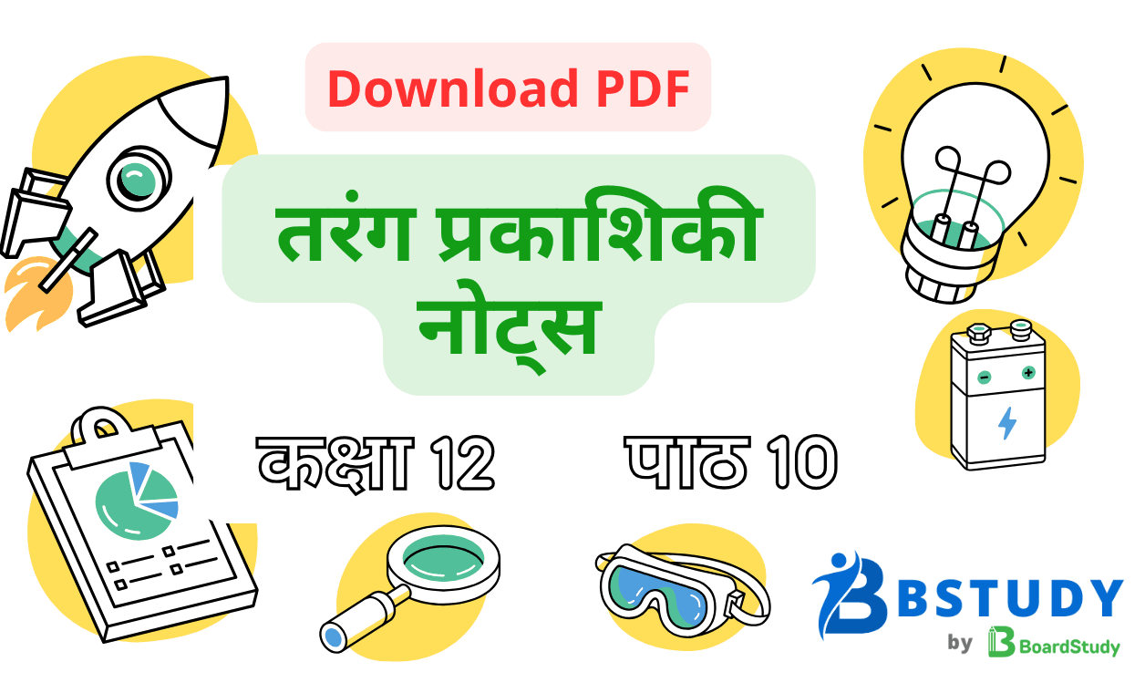कक्षा 12 भौतिक विज्ञान पाठ 10 तरंग प्रकाशिकी नोट्स पीडीएफ़ डाउनलोड